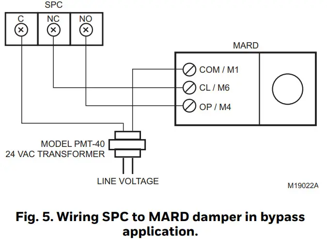 Honeywell Home Static Pressure Control (SPC) -MARD damper1
