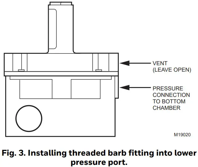 Honeywell Home Static Pressure Control (SPC) -Mounting Location2