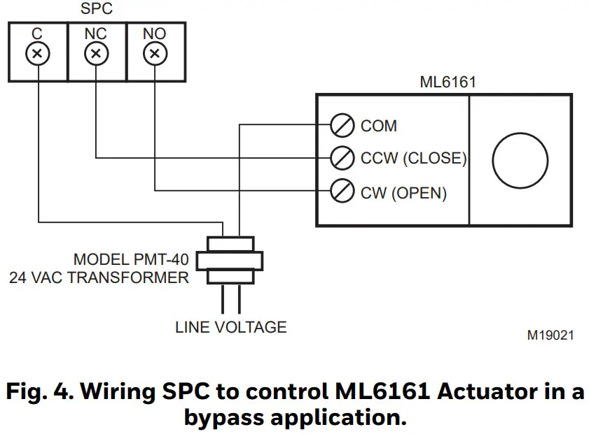 Honeywell Home Static Pressure Control (SPC) -damper