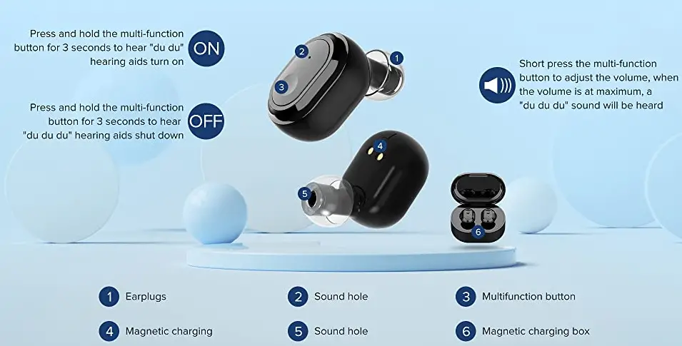 Sengdong-A23-Noise-Reduction-Hearing-Aids-Rechargeable (1)
