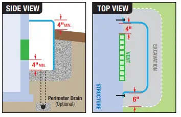 GIBRALTAR FOUNDATION VENT WELLS (1)