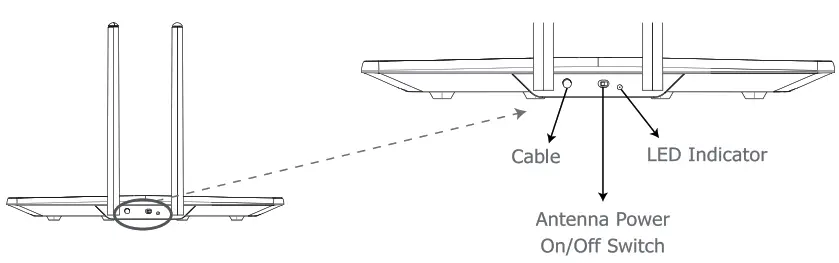 ANTOP AT-221BV Aero + Amplified Indoor HDTV Antenna - fig6