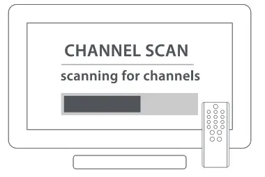 ANTOP AT-221BV Aero + Amplified Indoor HDTV Antenna - fig7