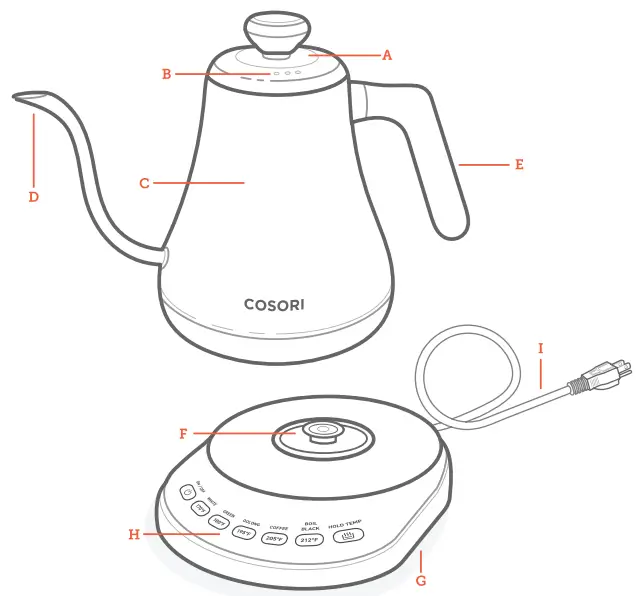 COSORI-CO108-NK-Electric-Kettle-Gooseneck-with-Temperature-Control-fig-3