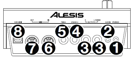 ALESIS DRUMS B09PFCZMVL Advanced Drum Module 02