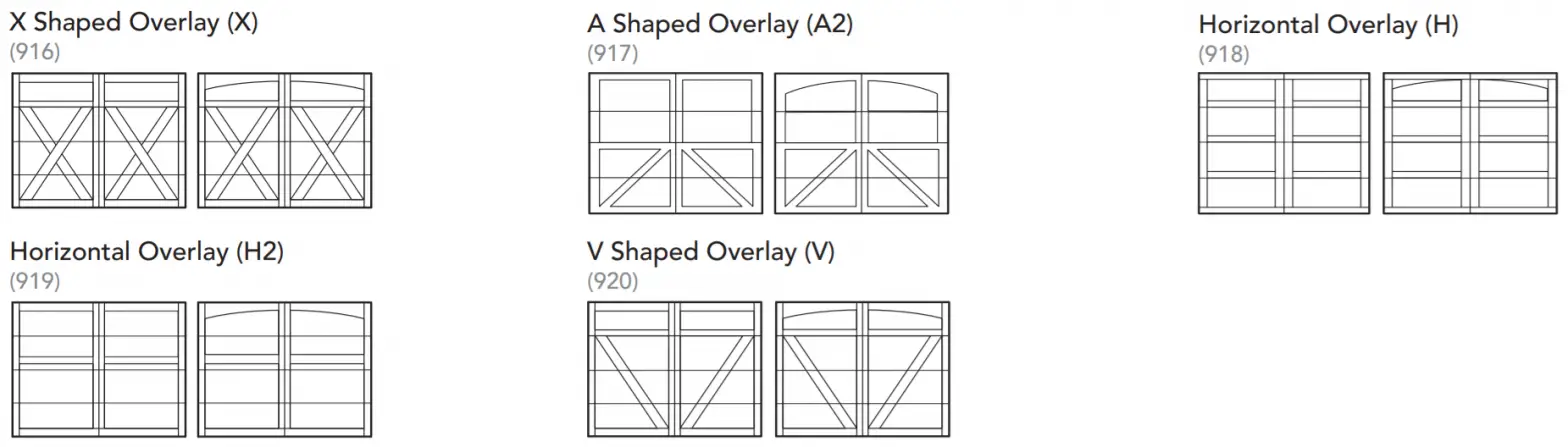 OVERHEAD DOORS 7565 - panel style 2
