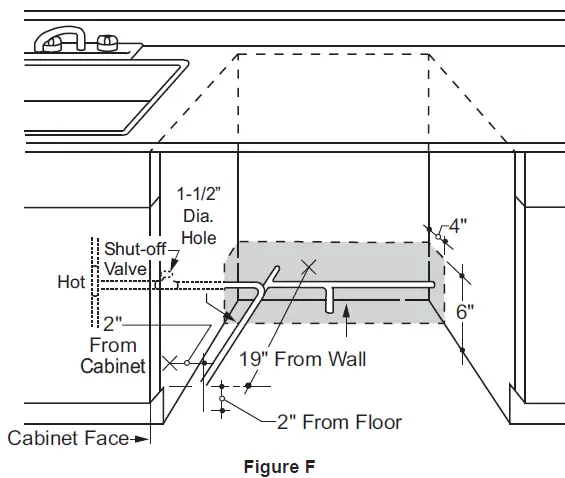 GE APPLIANCES Built-In Dishwashers-10