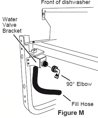 GE APPLIANCES Built-In Dishwashers-18