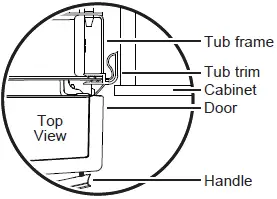 GE APPLIANCES Built-In Dishwashers-27