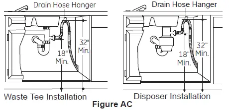 GE APPLIANCES Built-In Dishwashers-37