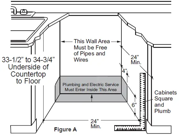 GE APPLIANCES Built-In Dishwashers-4