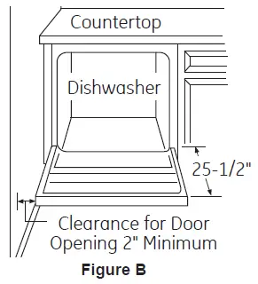 GE APPLIANCES Built-In Dishwashers-5