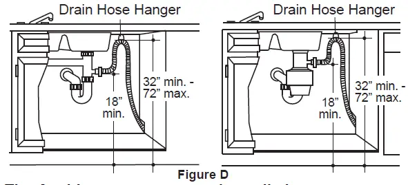 GE APPLIANCES Built-In Dishwashers-8