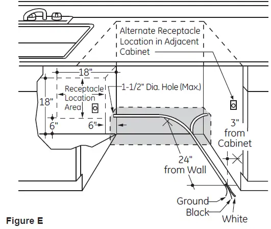 GE APPLIANCES Built-In Dishwashers-9