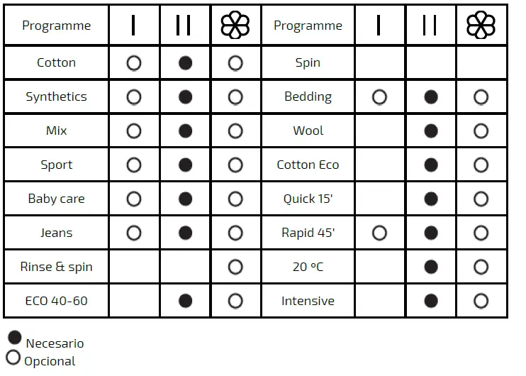 bolero-DRESSCODE-8400-9400-10400-Inverter-Washing-Machine-05