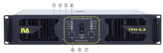 iVO TPM-2.3 Professional Power Amplifier - parts