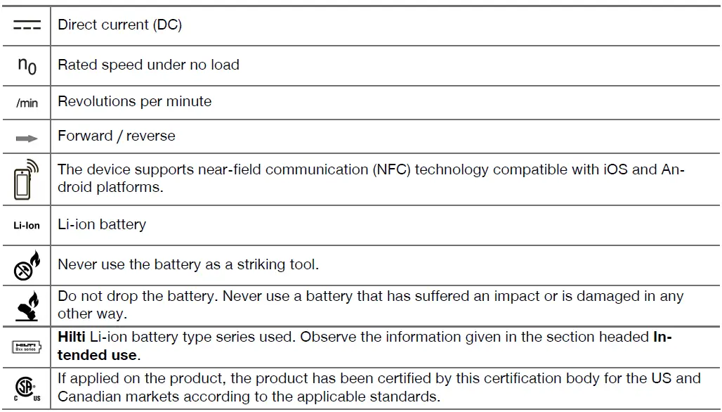 HILTI-SIW-8-22-Cordless-Impact-Wrench-fig-6