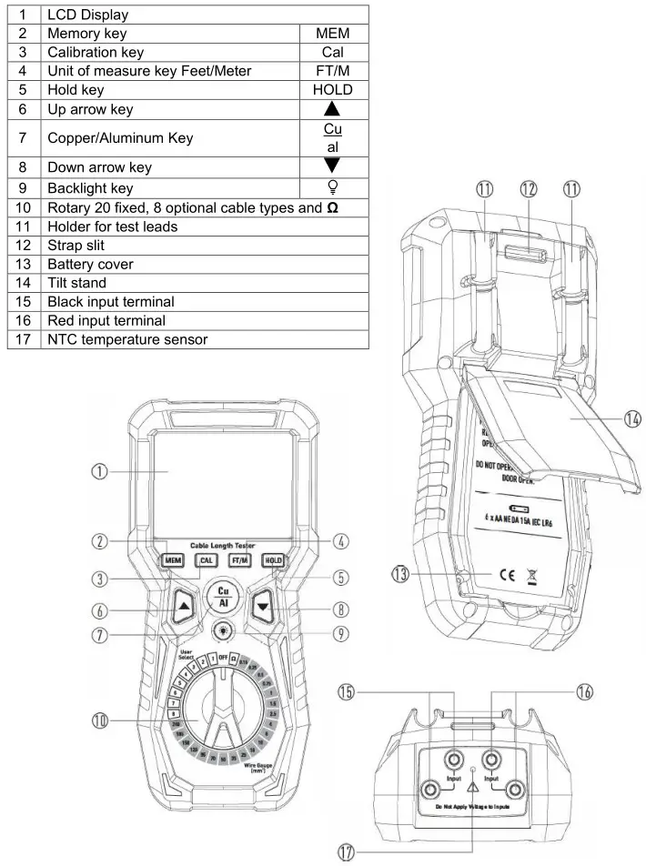 elma 6501 Cable Length Tester - Instrument description