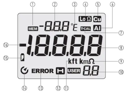 elma 6501 Cable Length Tester - Symbol and display