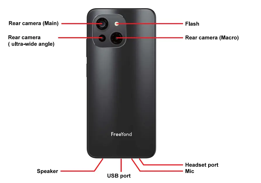 FreeYond-M5-Smartphone-Fig-02
