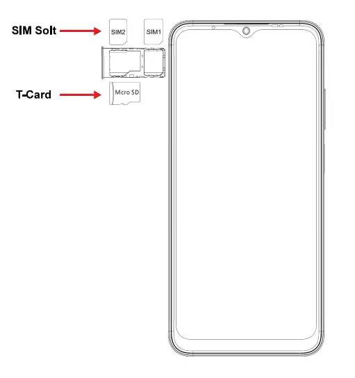 FreeYond-M5-Smartphone-Fig-03