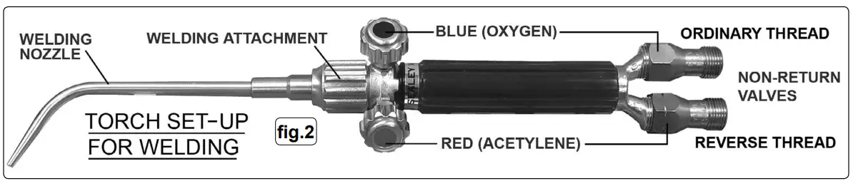 SEALEY-SGA1-Oxyacetylene-Welding-and-Cutting-Set-fig-4