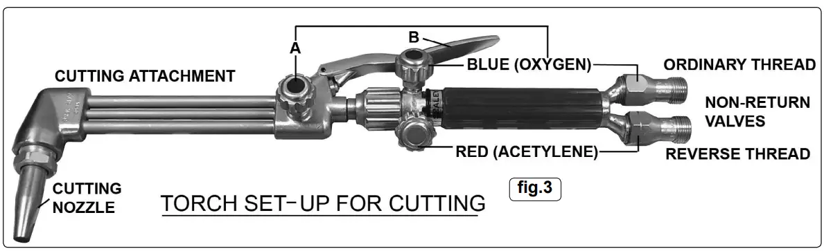 SEALEY-SGA1-Oxyacetylene-Welding-and-Cutting-Set-fig-5
