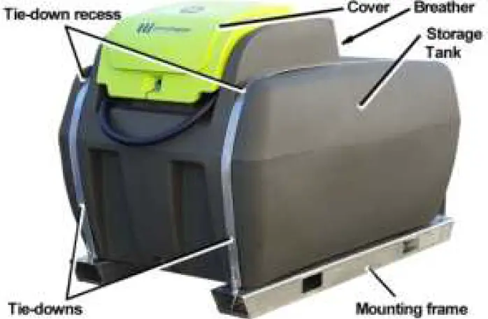 TransTank Portable Diesel Captain Tank Pod 01