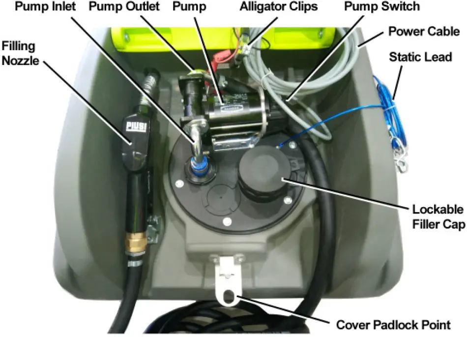 TransTank Portable Diesel Captain Tank Pod 02