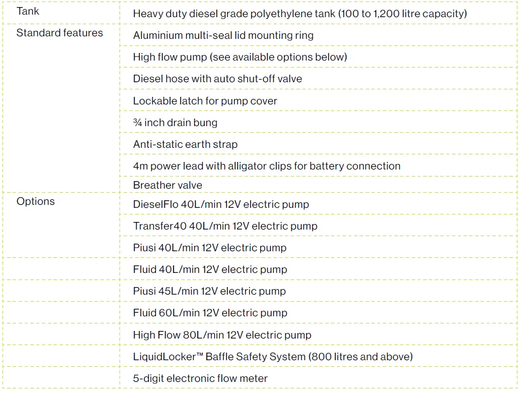 TransTank Portable Diesel Captain Tank Pod 07