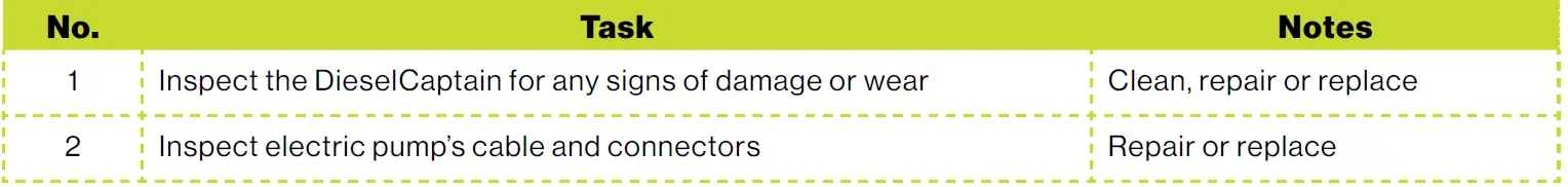 TransTank Portable Diesel Captain Tank Pod 09