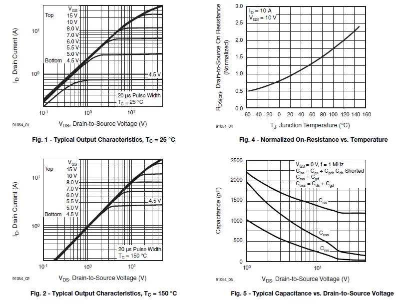 VISHAY-IRF740-Power-MOSFET-03