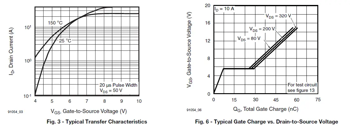 VISHAY-IRF740-Power-MOSFET-04