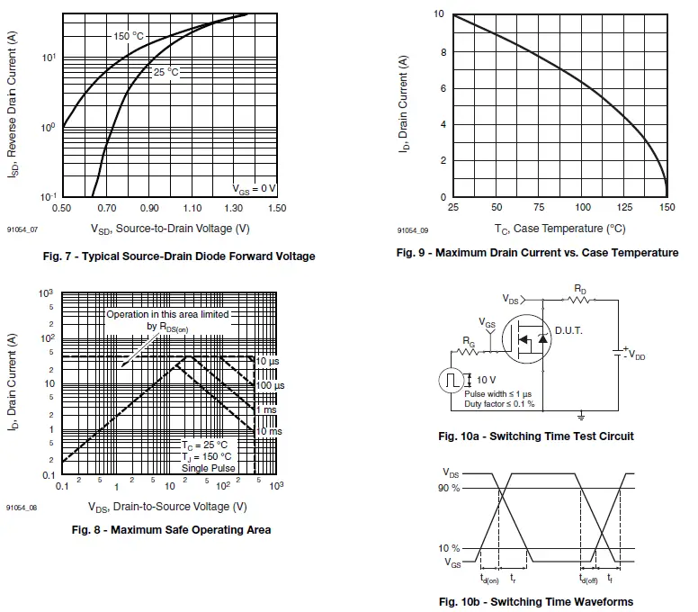 VISHAY-IRF740-Power-MOSFET-05
