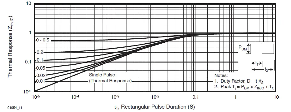 VISHAY-IRF740-Power-MOSFET-06