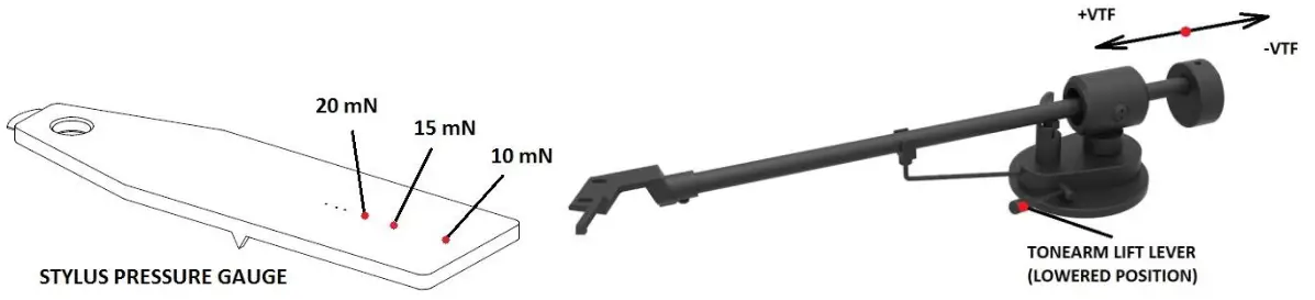 Pro-Ject Jukebox E - ove or tilt down