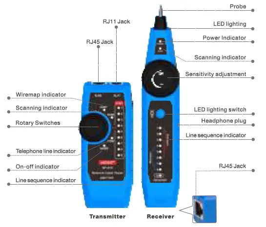 NOYAFA-NF-810-Network-Cable-Tester-01
