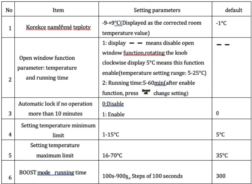 Immax Neo 07732L Smart Thermostatic Head-fig14