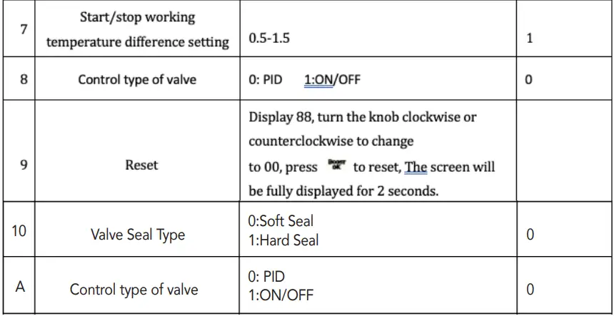 Immax Neo 07732L Smart Thermostatic Head-fig15