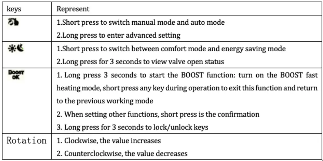 Immax Neo 07732L Smart Thermostatic Head-fig6