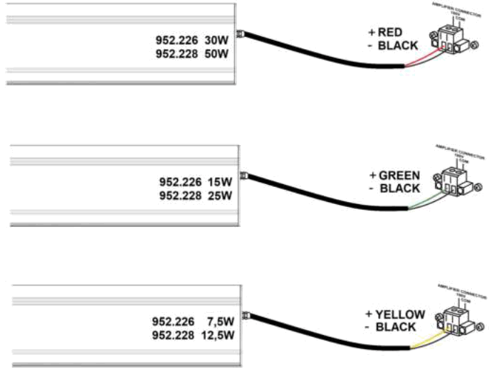 Power Dynamics 952.226 OCS Series Outdoor Column Speaker 100V IPX4 - 1