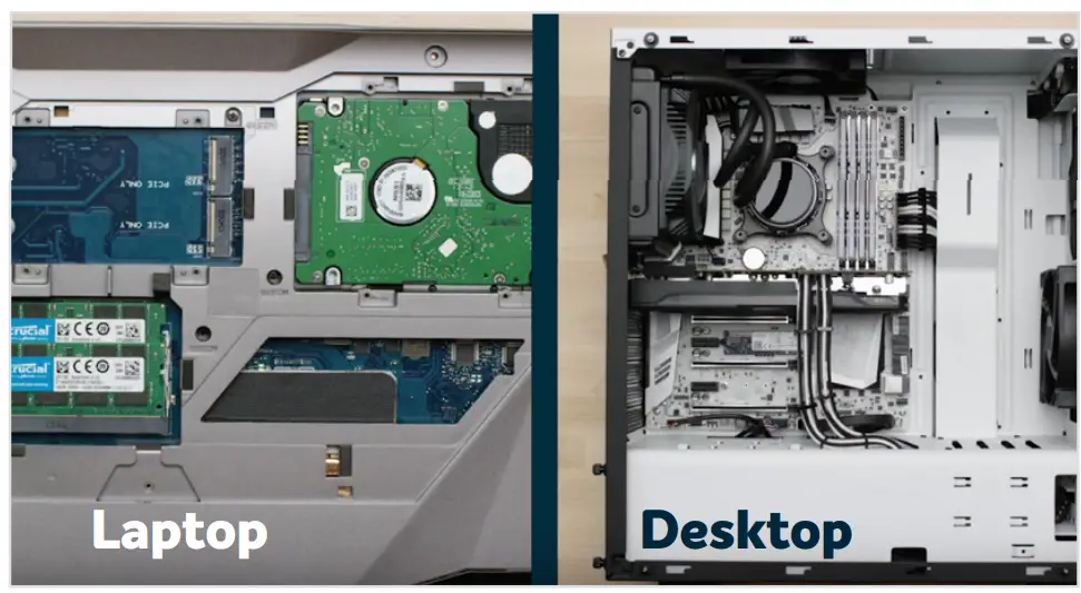 M.2 SSD Internal SSD  Install
