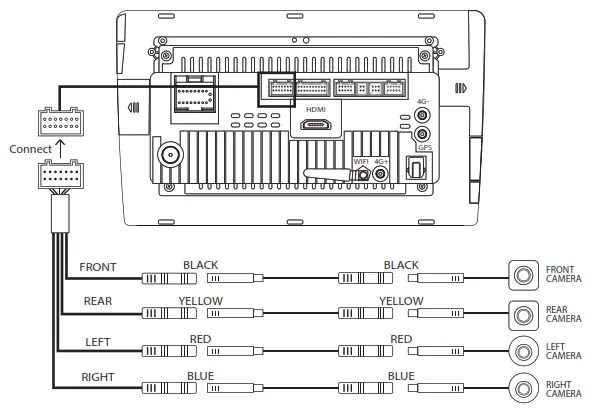 BLAUPUNKT AVMC 1.0 ALL-VIEW-MONITORING CAMERA - WIRING DIAGRAM