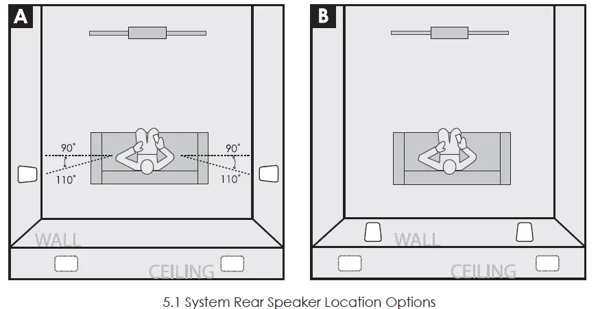 GoldenEar-317INVSMPX-Invisa-MultiPolar-In-Wall-In-Ceiling-Loudspeaker-FIG- (2)
