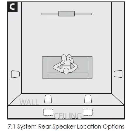 GoldenEar-317INVSMPX-Invisa-MultiPolar-In-Wall-In-Ceiling-Loudspeaker-FIG- (3)