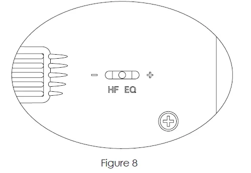 GoldenEar-317INVSMPX-Invisa-MultiPolar-In-Wall-In-Ceiling-Loudspeaker-FIG- (9)