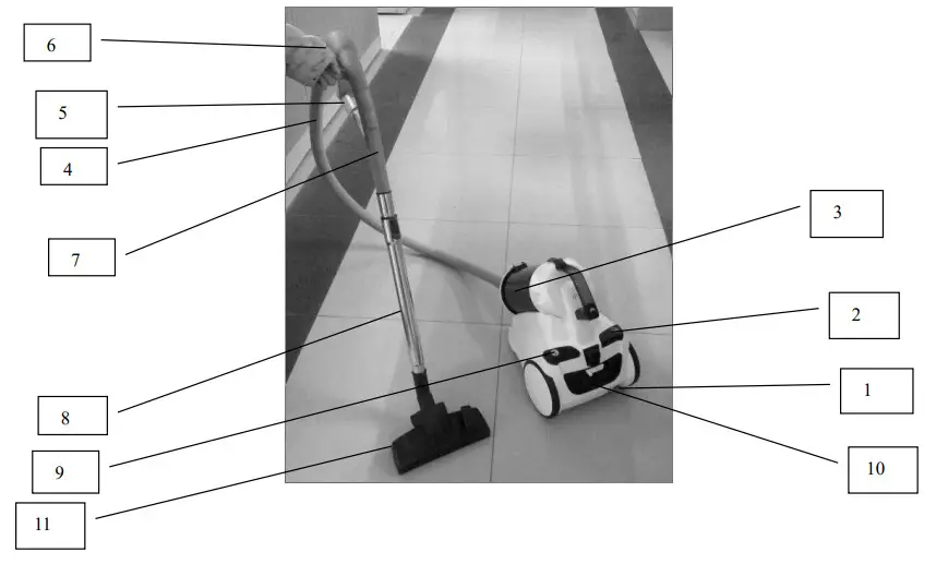 H Koenig AXO940 bagless vacuum cleaner HEPA filter EEK A 2 liter capacity - Parts