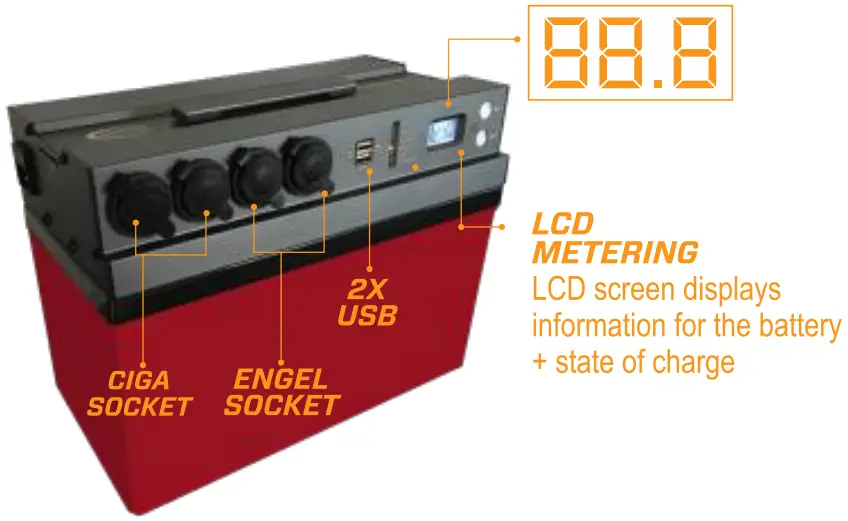 Brain Tech Power Top