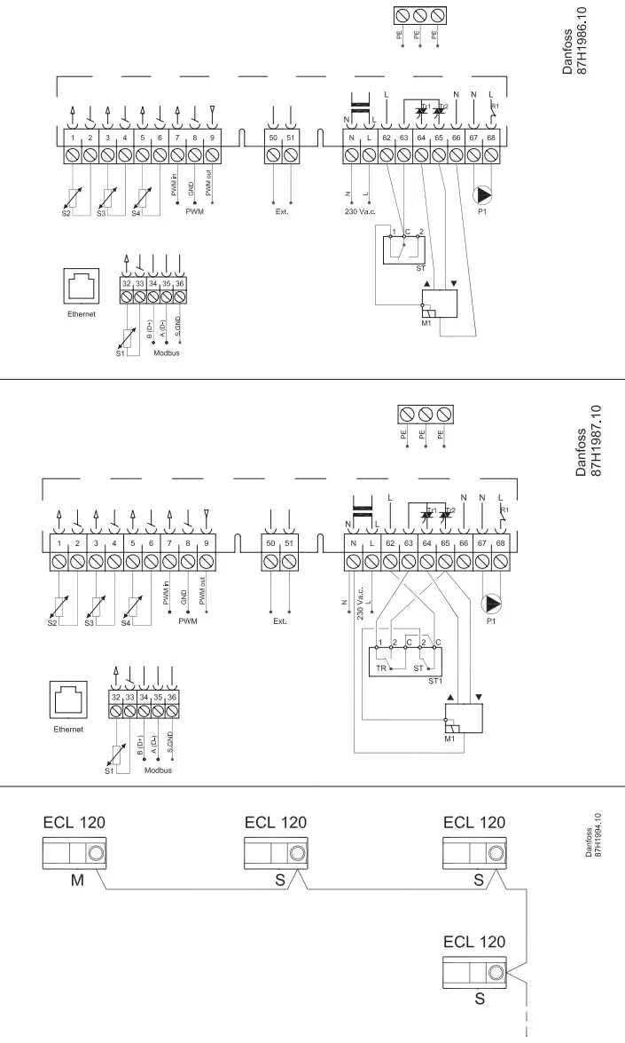 Danfoss ECL Comfort 120 ECL Controllers - Figure 6