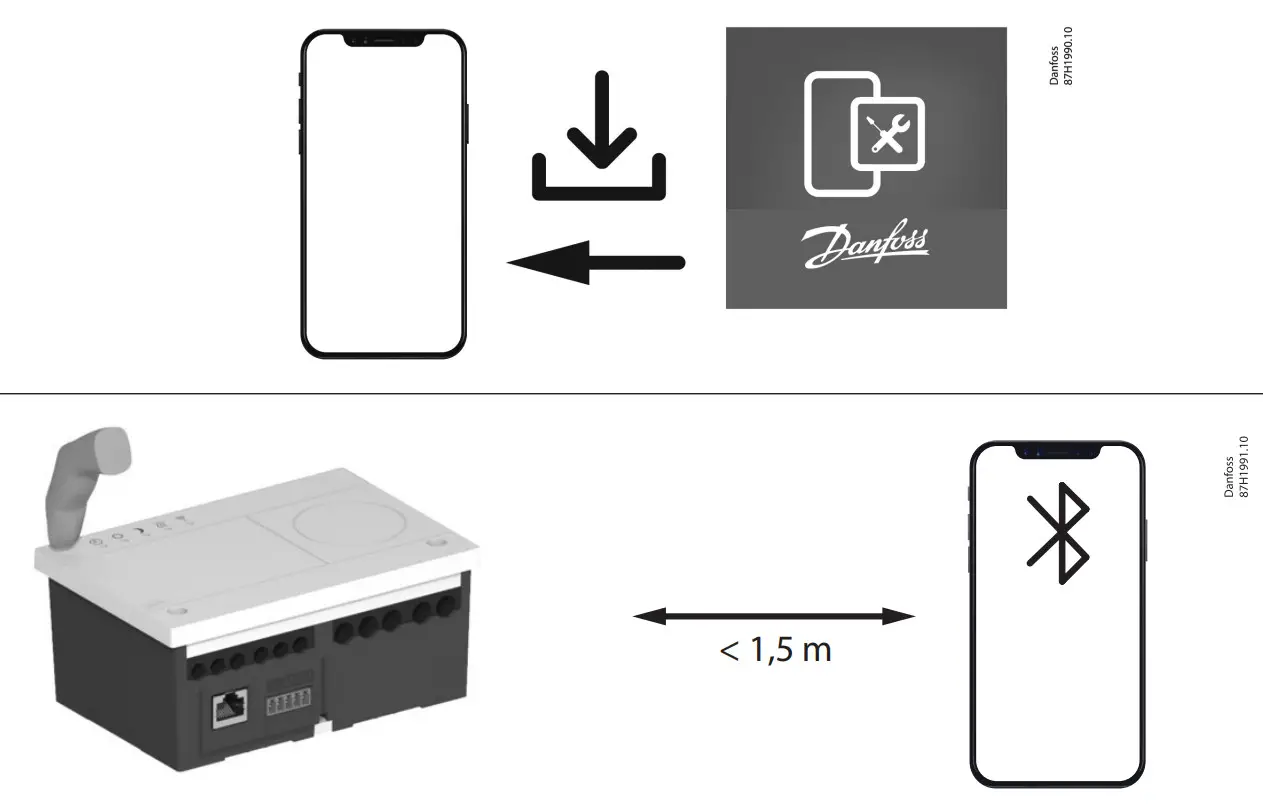 Danfoss ECL Comfort 120 ECL Controllers - Figure 8